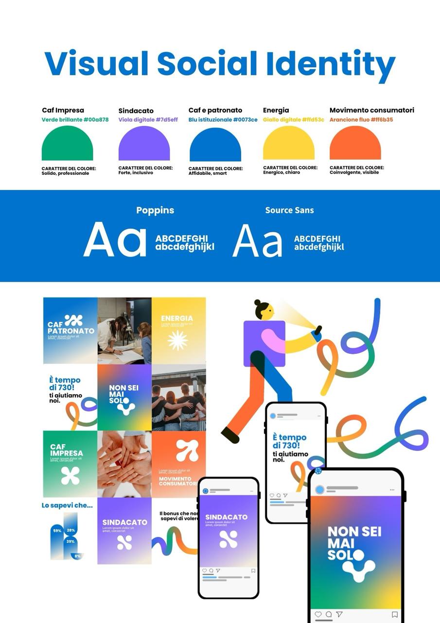 Brand DNA — Soul Studio · esempio 1